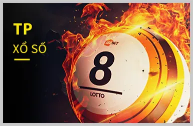 Cài đặt quản lý tùy chọn cookie của USBET Nhà Cái